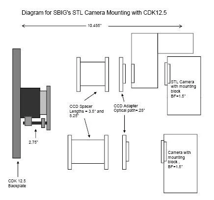 PlaneWave Secure Fit CCD Spacer for CDK12.5 - 4.8-inch Length - Image 5