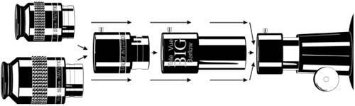 Tele Vue 41mm Panoptic Eyepiece - 2" - Image 4